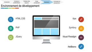 Environnement de développement
HTML,CSS
PHP
JQuery
Ajax
Symfony
Visual Paradigm
NetBeans
Introduction
Contexte et
problématique
Analyse des
besoins
Etude
conceptuelle
Réalisation
Conclusion et
perspectives
 