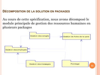 11
DÉCOMPOSITION DE LA SOLUTION EN PACKAGES
Au cours de cette spécification, nous avons décomposé le
module principale de gestion des ressources humaines en
plusieurs packages
Gestion des employés
Gestion des congés
Gestion de fiche de la paie
Gestion des messages Pointage
 