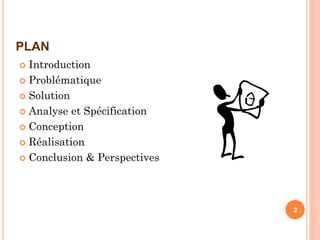 PLAN
 Introduction
 Problématique
 Solution
 Analyse et Spécification
 Conception
 Réalisation
 Conclusion & Perspectives
2
 