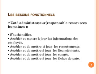 8
LES BESOINS FONCTIONNELS
Coté administrateur(responsable ressources
humaines ):
• S’authentifier.
• Accéder et mettre à jour les informations des
employés.
• Accéder et de mettre à jour les recrutements.
• Accéder et de mettre à jour les licenciements.
• Accéder et de mettre à jour les congés.
• Accéder et de mettre à jour les fiches de paie.
 