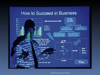 Glasgow 2009 Sameh Shehata 