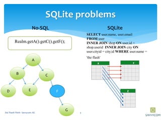 SQLite problems
No-SQL SQLite
A
B
D
G
C
FE
Realm.getA().getC().getF();
SELECT user.name, user.email
FROM user
INNER JOIN shop ON user.id =
shop.userid INNER JOIN city ON
user.cityid = city.id WHERE user.name =
'the flash'
3Doi Thanh Thinh - Savvycom JSC
 