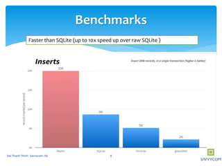 Benchmarks
Faster than SQLite (up to 10x speed up over raw SQLite )
8Doi Thanh Thinh - Savvycom JSC
 