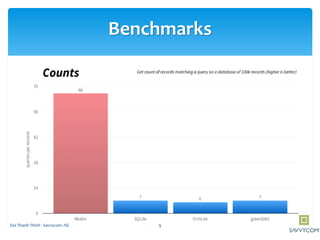 Benchmarks
9Doi Thanh Thinh - Savvycom JSC
 