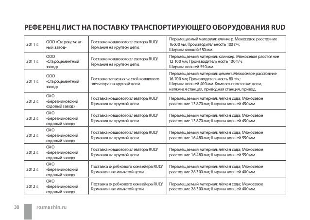референц лист образец