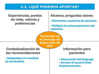 2.2. ¿QUÉ PODEMOS APORTAR?

  Experiencias, puntos            Alcance, preguntas claves:
   de vista, valores y            • Elementos nucleares de atención.
     preferencias
                                  • Reflejan las preocupaciones del
                                  colectivo.

                            Pacientes en
                            el proceso de
                            desarrollo de
                                 GPC
Contextualización de                        Información para
las recomendaciones                             pacientes
• Adaptadas a la realidad               • Adecuación del lenguaje.
de las familias.                        • Acceso al usuario final:
                                        Implementación.
 