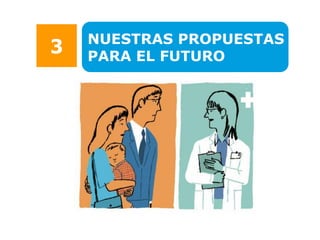 NUESTRAS PROPUESTAS
3   PARA EL FUTURO
 