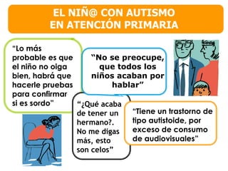 EL NIÑ@ CON AUTISMO
         EN ATENCIÓN PRIMARIA

“Lo más
probable es que     “No se preocupe,
el niño no oiga       que todos los
bien, habrá que     niños acaban por
hacerle pruebas           hablar”
para confirmar
si es sordo”    “¿Qué acaba
                de tener un   “Tiene un trastorno de
                hermano?.     tipo autistoide, por
                No me digas   exceso de consumo
                más, esto     de audiovisuales”
                son celos”
 
