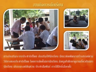 งานกิจการนักเรียน




การส่งเสริมระบบประชาธิปไตย ส่งเสริมให้นกเรียน มีแนวคิดพัฒนาสร้างสรรค์ตาม
                                         ั
วิถีทางของประชาธิปไตย โดยการจัดตังสภานักเรียน ส่งครูเข้าศึกษาดูงานเกี่ยวกับสภา
                                 ้
นักเรียน เดินรณรงค์เชิญชวน ประชาสัมพันธ์ การใช้สทธิ์เลือกตัง
                                                ิ          ้
 