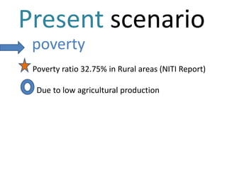 Present scenario
poverty
Poverty ratio 32.75% in Rural areas (NITI Report)
Due to low agricultural production
 