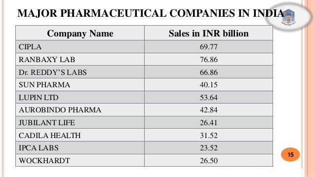 pharmaceutical company