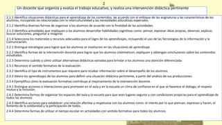 2
Un docente que organiza y evalúa el trabajo educativo, y realiza una intervención didáctica pertinente
2.1.1 Identifica situaciones didácticas para el aprendizaje de los contenidos, de acuerdo con el enfoque de las asignaturas y las características de los
alumnos, incluyendo las relacionadas con la interculturalidad y las necesidades educativas especiales.
2.1.2 Identifica diversas formas de organizar a los alumnos de acuerdo con la finalidad de las actividades.
2.1.3 Identifica actividades que impliquen a los alumnos desarrollar habilidades cognitivas como: pensar, expresar ideas propias, observar, explicar,
buscar soluciones, preguntar e imaginar.
2.1.4 Selecciona los materiales y recursos adecuados para el logro de los aprendizajes, incluyendo el uso de las Tecnologías de la Información y la
Comunicación.
2.2.1 Distingue estrategias para lograr que los alumnos se involucren en las situaciones de aprendizaje.
2.2.2 Identifica formas de la intervención docente para lograr que los alumnos sistematicen, expliquen y obtengan conclusiones sobre los contenidos
estudiados.
2.2.3 Determina cuándo y cómo utilizar alternativas didácticas variadas para brindar a los alumnos una atención diferenciada.
2.3.1 Reconoce el sentido formativo de la evaluación.
2.3.2 Identifica el tipo de instrumentos que requiere para recabar información sobre el desempeño de los alumnos.
2.3.3 Valora los aprendizajes de los alumnos para definir una situación didáctica pertinente, a partir del análisis de sus producciones.
2.3.4 Ejemplifica cómo la evaluación formativa contribuye al mejoramiento de la intervención docente.
2.4.1 Distingue acciones e interacciones para promover en el aula y en la escuela un clima de confianza en el que se favorece el diálogo, el respeto
mutuo y la inclusión.
2.4.2 Determina formas de organizar los espacios del aula y la escuela para que sean lugares seguros y con condiciones propicias para el aprendizaje de
todos los alumnos.
2.4.3 Identifica acciones para establecer una relación afectiva y respetuosa con los alumnos como: el interés por lo que piensan, expresan y hacen, el
fomento de la solidaridad y la participación de todos.
2.4.4 Determina formas de utilizar el tiempo escolar en actividades con sentido formativo para todos los alumnos.
 