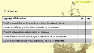 y Matemáticas
ACTIVIDAD 3
El docente:
 