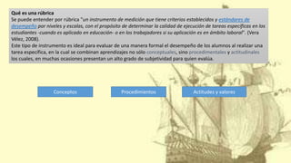 Qué es una rúbrica
Se puede entender por rúbrica "un instrumento de medición que tiene criterios establecidos y estándares de
desempeño por niveles y escalas, con el propósito de determinar la calidad de ejecución de tareas específicas en los
estudiantes -cuando es aplicado en educación- o en los trabajadores si su aplicación es en ámbito laboral". (Vera
Vélez, 2008).
Este tipo de instrumento es ideal para evaluar de una manera formal el desempeño de los alumnos al realizar una
tarea específica, en la cual se combinan aprendizajes no sólo conceptuales, sino procedimentales y actitudinales
los cuales, en muchas ocasiones presentan un alto grado de subjetividad para quien evalúa.
Conceptos Procedimientos Actitudes y valores
 