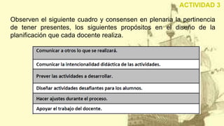 Observen el siguiente cuadro y consensen en plenaria la pertinencia
de tener presentes, los siguientes propósitos en el diseño de la
planificación que cada docente realiza.
ACTIVIDAD 3
 