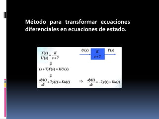 Método para transformar ecuaciones
diferenciales en ecuaciones de estado.
 
