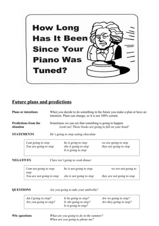 Future plans and predictions
Plans or intentions         When you decide to do something in the future you make a plan or have an
                            intention. Plans can change, so it is not 100% certain

Predictions from the        Sometimes we can see that something is going to happen
situation                         Look out! Those books are going to fall on your head!

STATEMENTS                  He’s going to stop eating chocolate

          I am going to stop          he is gring to stop          we are going to stop
          You are going to stop       she is going to stop         they are going to stop
                                      It is going to stop


NEGATIVES                   Clare isn’t going to cook dinner

          I am not going to stop      he is not going to stop             we are not going to
          stop
          You are not going to stop   she is not going to stop     they are not going to stop
                                      It is not going to stop


QUESTIONS                   Are you going to take your umbrella?

          Am I going to stop?         Is he going to stop?         Are we going to stop?
          Are you going to stop?      Is she going to stop?        Are they going to stop?
                                      Is it going to stop?


Wh- questions               What are you going to do in the summer?
                            When are you going to phone me?
 