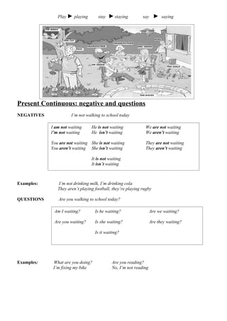 Play     playing      stay      staying       say         saying




Present Continuous: negative and questions
NEGATIVES             I’m not walking to school today

            I am not waiting      He is not waiting           We are not waiting
            I’m not waiting       He isn’t waiting            We aren’t waiting

            You are not waiting She is not waiting            They are not waiting
            You aren’t waiting She isn’t waiting              They aren’t waiting

                                  It is not waiting
                                  It isn´t waiting



Examples:      I’m not drinking milk, I’m drinking cola
               They aren’t playing football, they’re playing rugby

QUESTIONS       Are you walking to school today?

             Am I waiting?          Is he waiting?                 Are we waiting?

             Are you waiting?       Is she waiting?                Are they waiting?

                                    Is it waiting?




Examples:    What are you doing?             Are you reading?
             I’m fixing my bike              No, I’m not reading
 