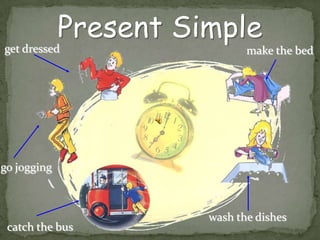 Present Simpleget dressedmake the bedgo joggingwash the dishescatch the bus