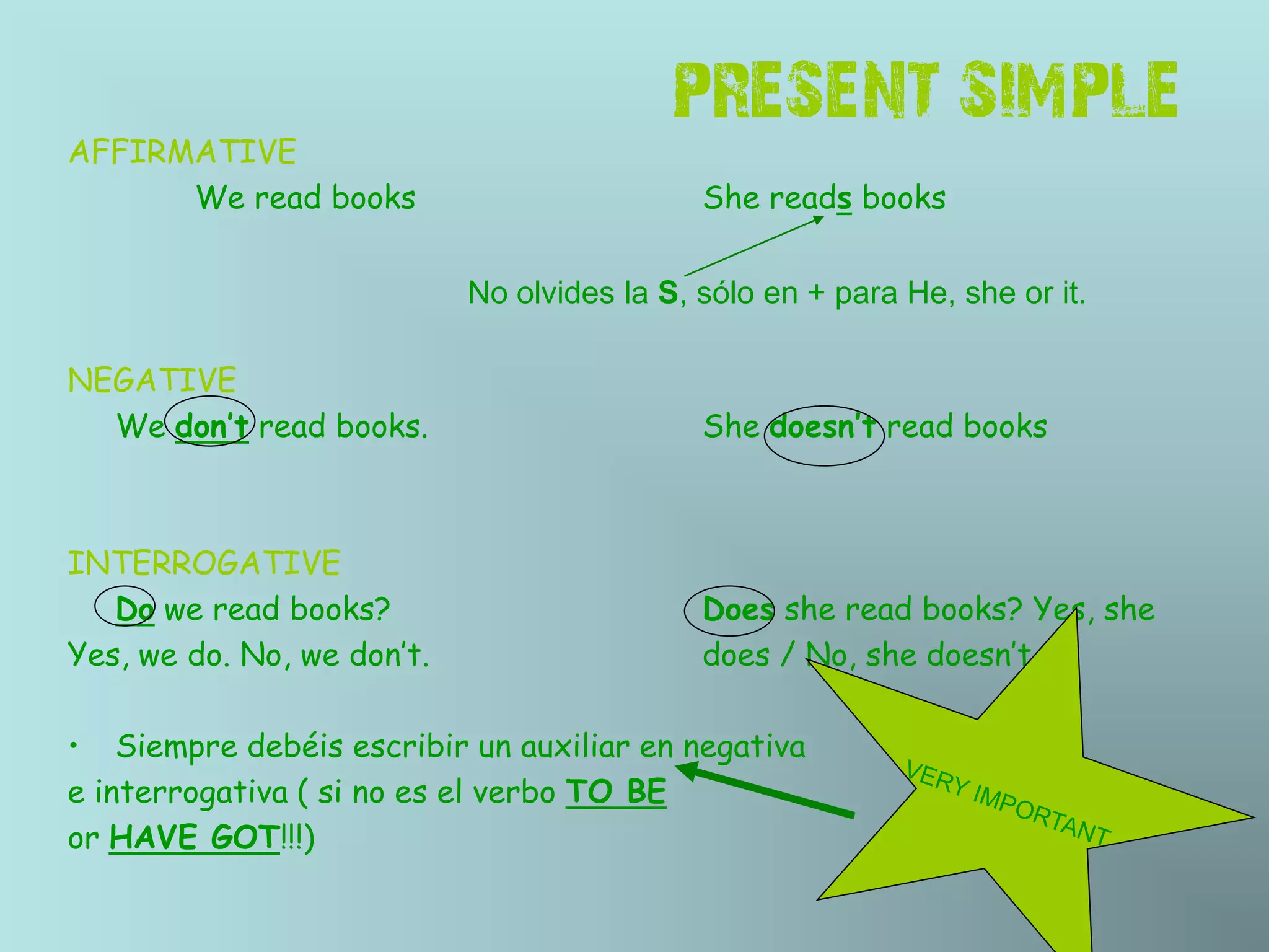 AFFIRMATIVE
PRESENT SIMPLE
We read books She reads books
No olvides la S, sólo en + para He, she or it.
NEGATIVE
We don’t read books. She doesn’t read books
INTERROGATIVE
Do we read books? Does she read books? Yes, she
Yes, we do. No, we don’t. does / No, she doesn’t.
• Siempre debéis escribir un auxiliar en negativa
e interrogativa ( si no es el verbo TO BE
or HAVE GOT!!!)