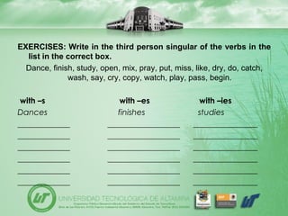 EXERCISES: Write in the third person singular of the verbs in the
list in the correct box.
Dance, finish, study, open, mix, pray, put, miss, like, dry, do, catch,
wash, say, cry, copy, watch, play, pass, begin.
with –s with –es with –ies
Dances finishes studies
_____________ __________________ ________________
_____________ __________________ ________________
_____________ __________________ ________________
_____________ __________________ ________________
_____________ __________________ ________________
_____________ __________________ ________________
 