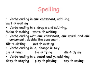 Spelling Verbs ending in  one consonant , add –ing. wai t     wait ing Verbs ending in  e , drop e and add –ing. Mak e     mak ing  writ e    writ ing Verbs ending with  one consonant,   one vowel and one consonant,  double the consonant. Sit     sit t ing  cut     cut t ing Verbs ending in  ie,  change ie to y. L ie     l y ing  t ie     t y ing d ie   d y ing Verbs ending in  a vowel and y,  add –ing. St ay     stay ing pl ay     play ing   s ay     say ing 