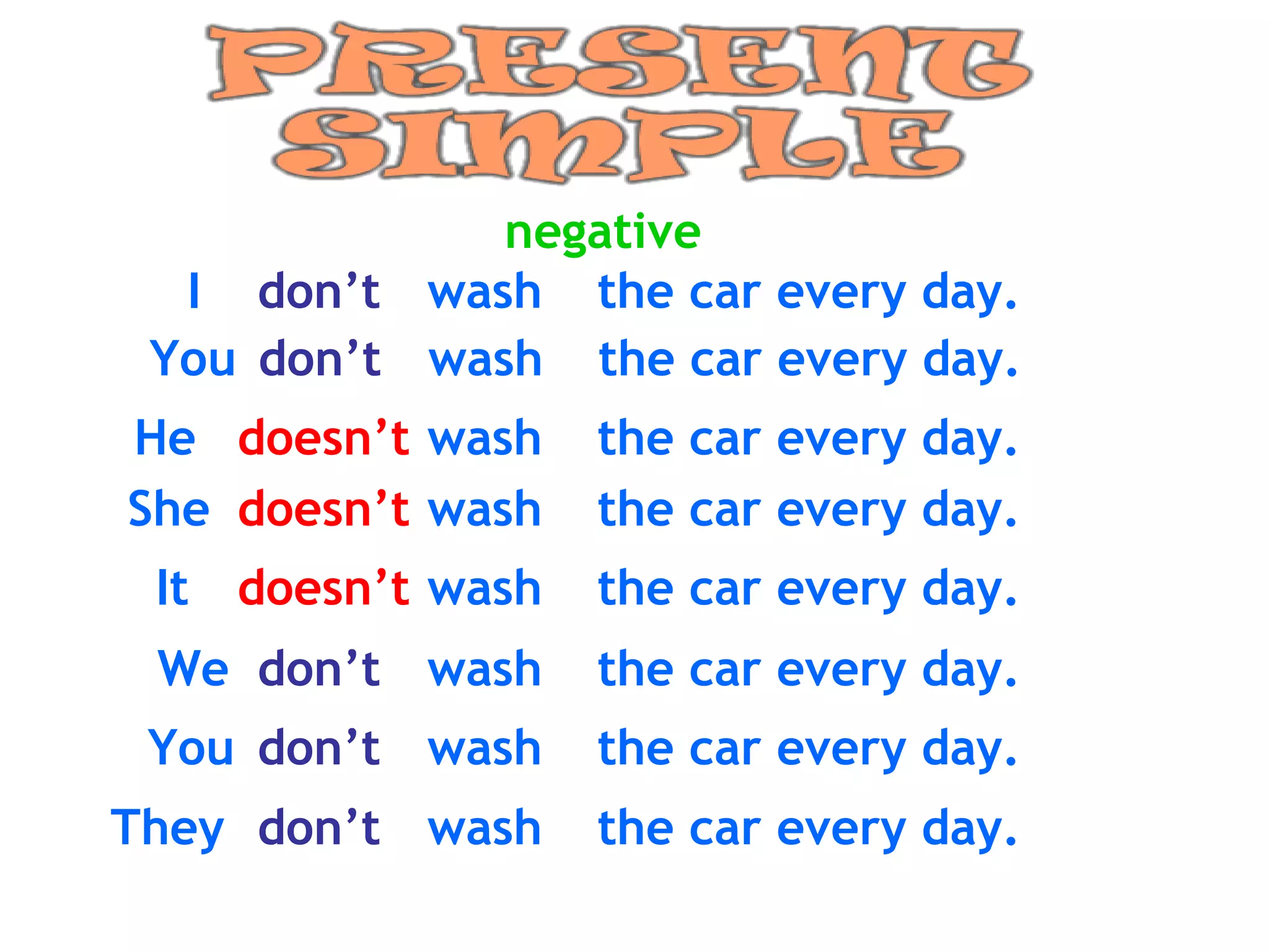 negative I don’t wash the car every day. You don’t wash the car every day. He doesn’t wash the car every day. She doesn’t wash the car every day. It doesn’t wash the car every day. We don’t wash the car every day. You don’t wash the car every day. They don’t wash the car every day. 
