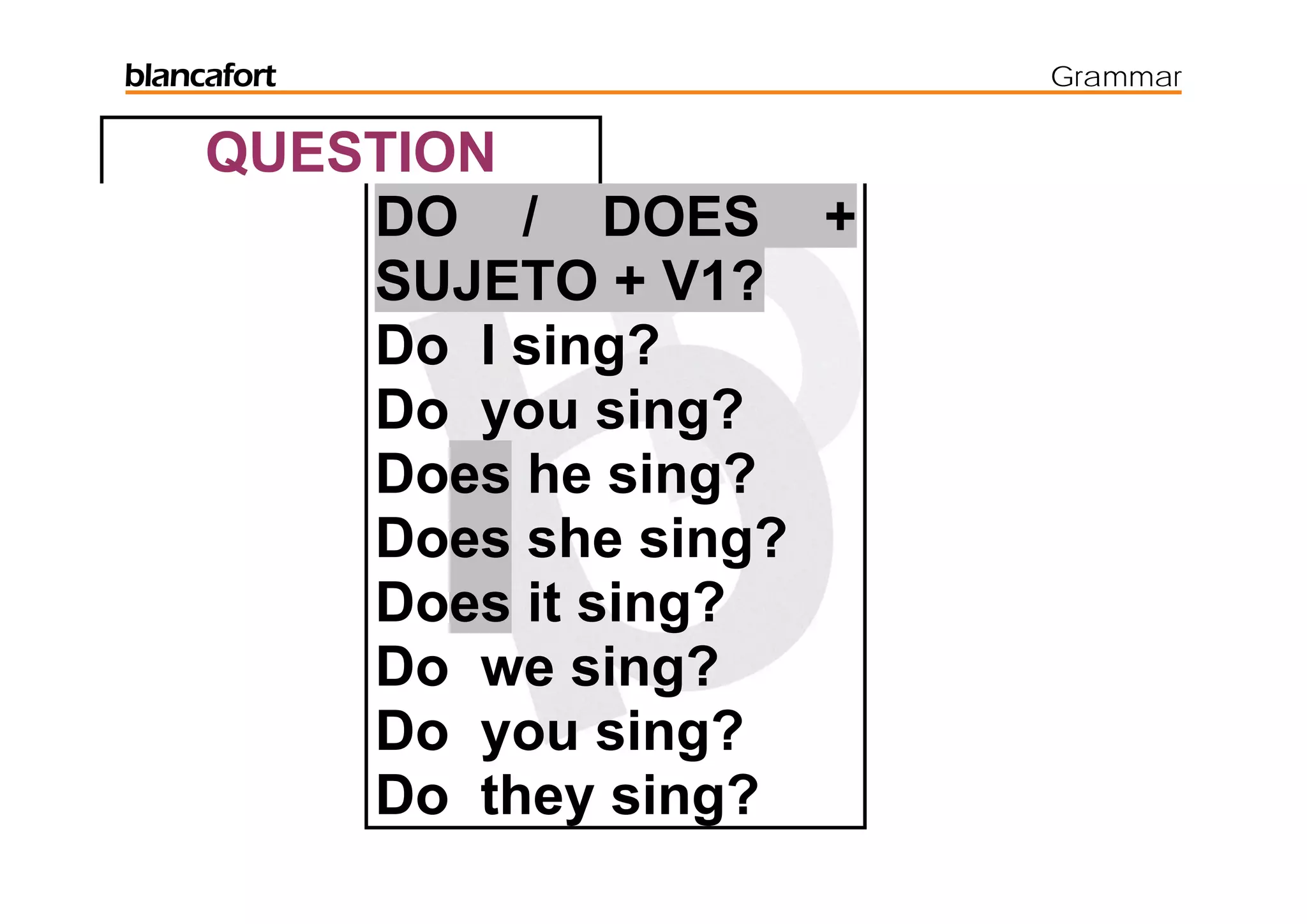 blancafort                Grammar


     QUESTION
         DO / DOES +
         SUJETO + V1?
         Do I sing?
         Do you sing?
         Does he sing?
         Does she sing?
         Does it sing?
         Do we sing?
         Do you sing?
         Do they sing?
 
