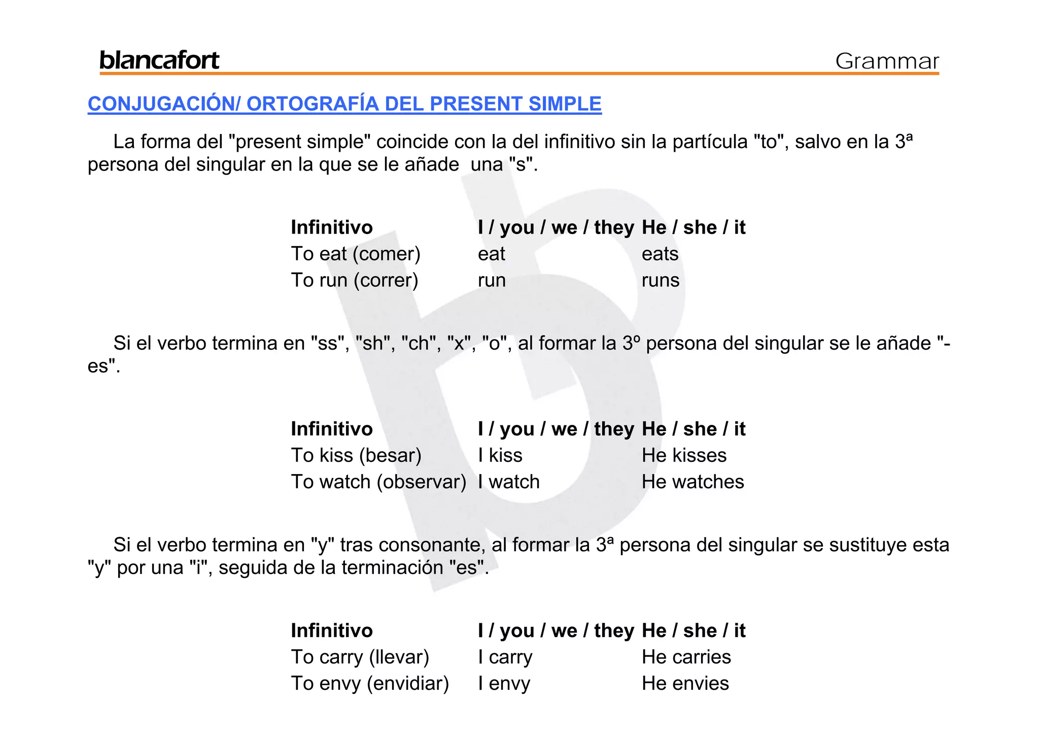 blancafort                                                                                Grammar
CONJUGACIÓN/ ORTOGRAFÍA DEL PRESENT SIMPLE
   La forma del "present simple" coincide con la del infinitivo sin la partícula "to", salvo en la 3ª
persona del singular en la que se le añade una "s".


                        Infinitivo             I / you / we / they He / she / it
                        To eat (comer)         eat                 eats
                        To run (correr)        run                 runs


   Si el verbo termina en "ss", "sh", "ch", "x", "o", al formar la 3º persona del singular se le añade "-
es".


                        Infinitivo          I / you / we / they He / she / it
                        To kiss (besar)     I kiss              He kisses
                        To watch (observar) I watch             He watches


   Si el verbo termina en "y" tras consonante, al formar la 3ª persona del singular se sustituye esta
"y" por una "i", seguida de la terminación "es".


                        Infinitivo             I / you / we / they He / she / it
                        To carry (llevar)      I carry             He carries
                        To envy (envidiar)     I envy              He envies
 