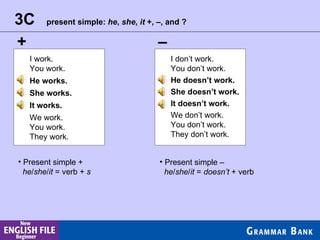 3C present simple:  he ,  she ,  it  +, –, and ? +   – I work. You work. We work. You work. They work. I don’t work. You don’t work. We don’t work. You don’t work. They don’t work. Present simple + he / she / it  = verb +  s Present simple – he / she / it  =  doesn’t  + verb He works. She works. It works. He doesn’t work. She doesn’t work. It doesn’t work. 