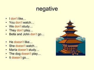 negative I don’t like… You don’t watch… We don’t study… They don’t play… Bella and John don’t go… He doesn’t like… She doesn’t watch… María doesn’t study… The dog doesn’t play… It doesn’t go…
