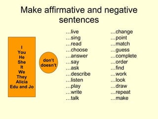 Make affirmative and negative sentences … live … sing … read … choose … answer … say … ask … describe … listen … play … write … talk … change … point … match … guess … complete … order … find … work … look … draw … repeat … make I You He She It We They Alicia Edu and Jo don’t doesn’t