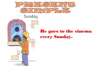 He goes to the cinema
every Sunday.
 