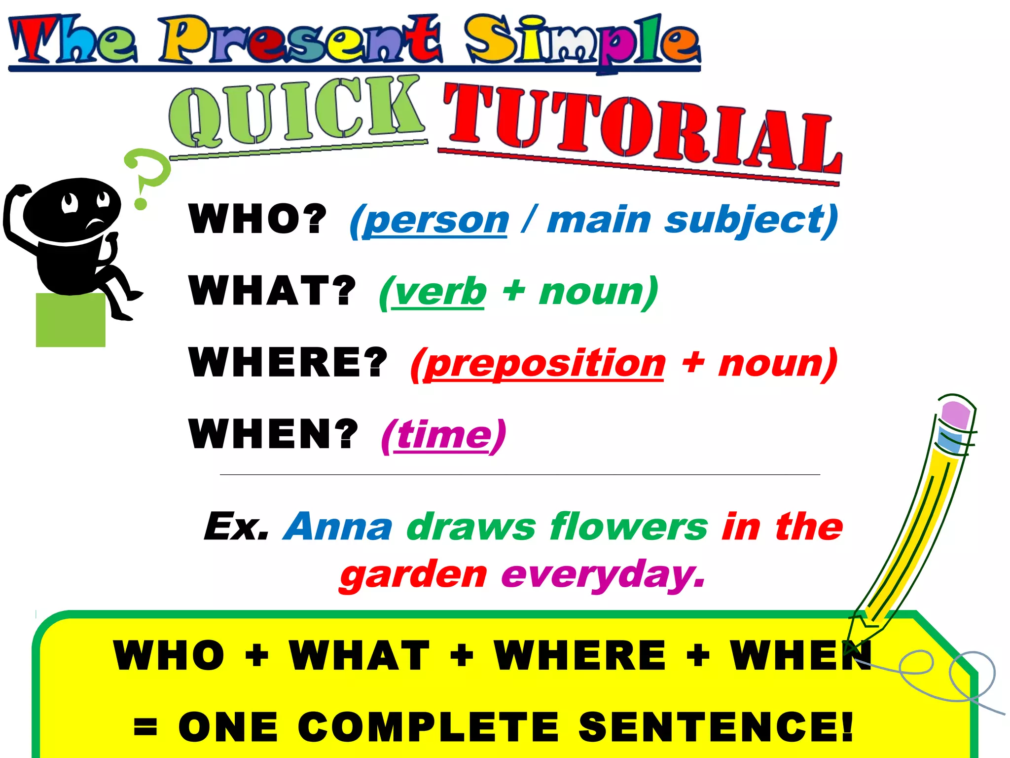 WHO? (person / main subject)
  WHAT? (verb + noun)
  WHERE? (preposition + noun)
  WHEN? (time)
   _________________________________________________________________________________________________________




  Ex. Anna draws flowers in the
        garden everyday.

WHO + WHAT + WHERE + WHEN
= ONE COMPLETE SENTENCE!
 