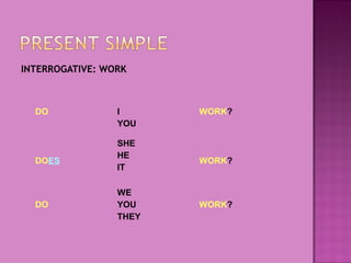 INTERROGATIVE: WORK

DO

DOES

DO

I
YOU
SHE
HE
IT
WE
YOU
THEY

WORK?

WORK?

WORK?

 