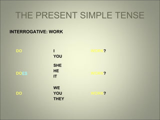 THE PRESENT SIMPLE TENSE
INTERROGATIVE: WORK

DO

DOES

DO

I
YOU
SHE
HE
IT
WE
YOU
THEY

WORK?

WORK?

WORK?

 
