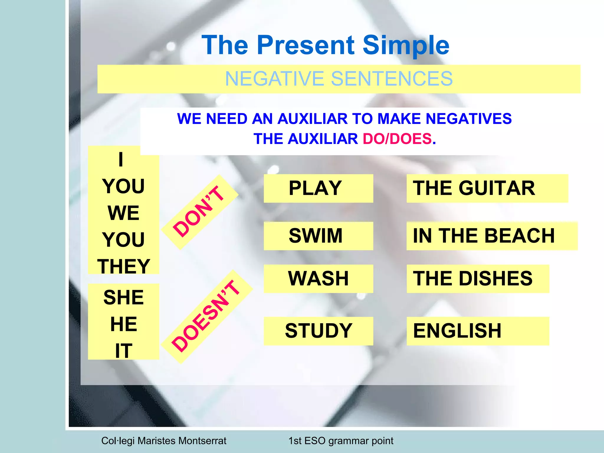 Col·legi Maristes Montserrat 1st ESO grammar point
The Present Simple
NEGATIVE SENTENCES
I
YOU
WE
YOU
THEY
PLAY
WE NEED AN AUXILIAR TO MAKE NEGATIVES
THE AUXILIAR DO/DOES.
THE GUITAR
SWIM IN THE BEACH
WASH THE DISHES
ENGLISHSTUDY
SHE
HE
IT
DO
N’T
D
O
ESN
’T
 