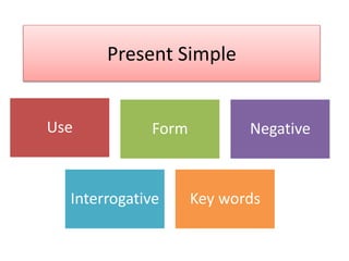 Present simple | PPT