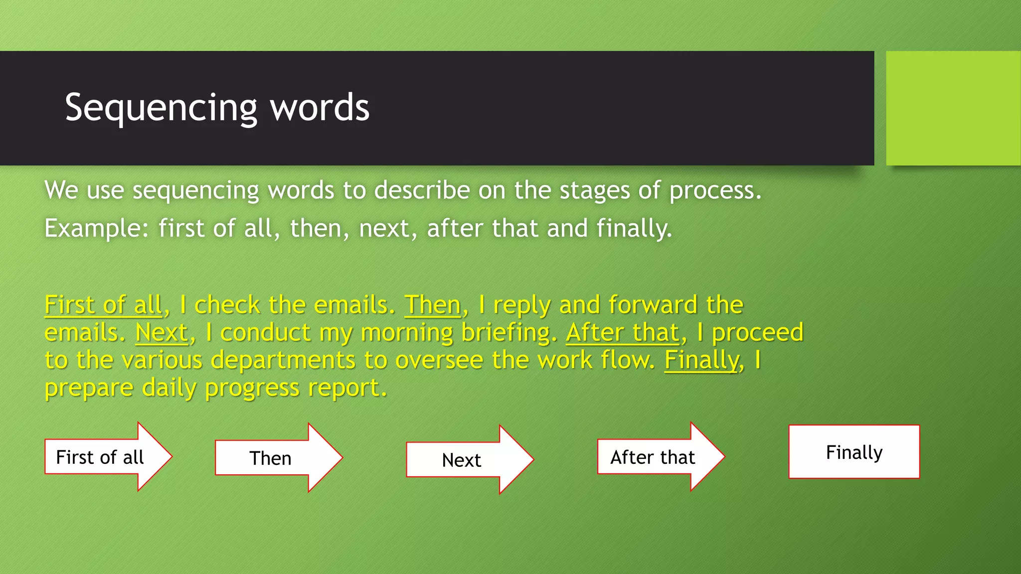 Sequencing wordsWe use sequencing words to describe on the stages of process. Example: first of all, then, next, after that and finally. First of all, I check the emails. Then, I reply and forward the emails. Next, I conduct my morning briefing. After that, I proceed to the various departments to oversee the work flow. Finally, I prepare daily progress report. 
First of all 
Then 
Next 
After that 
Finally  