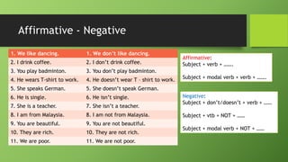 Affirmative -Negative 
1. We like dancing. 
1. We don’t like dancing. 
2. Idrink coffee. 
2. I don’t drink coffee. 
3. You playbadminton. 
3. You don’t play badminton. 
4. He wearsT-shirt to work. 
4. He doesn’t wearT –shirt to work. 
5. She speaksGerman. 
5. She doesn’t speakGerman. 
6.He is single. 
6. He isn’t single. 
7. She is a teacher. 
7. She isn’t a teacher. 
8. Iam from Malaysia. 
8. I am not from Malaysia. 
9. You are beautiful. 
9. You are not beautiful. 
10.They are rich. 
10. They are not rich. 
11. We are poor. 
11. We are not poor. 
Affirmative: 
Subject + verb + ……. 
Subject + modal verb + verb + ……. 
Negative: 
Subject + don’t/doesn’t + verb + …… 
Subject + vtb+ NOT + …… 
Subject + modal verb + NOT + ……  