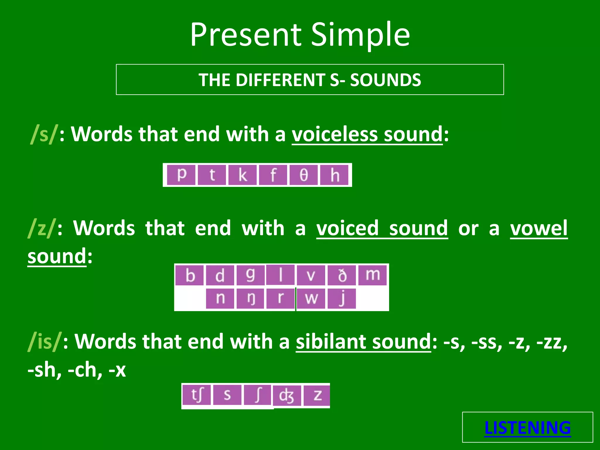 Present Simple
THE DIFFERENT S- SOUNDS
/s/: Words that end with a voiceless sound:
/z/: Words that end with a voiced sound or a vowel
sound:
/is/: Words that end with a sibilant sound: -s, -ss, -z, -zz,
-sh, -ch, -x
LISTENING
 