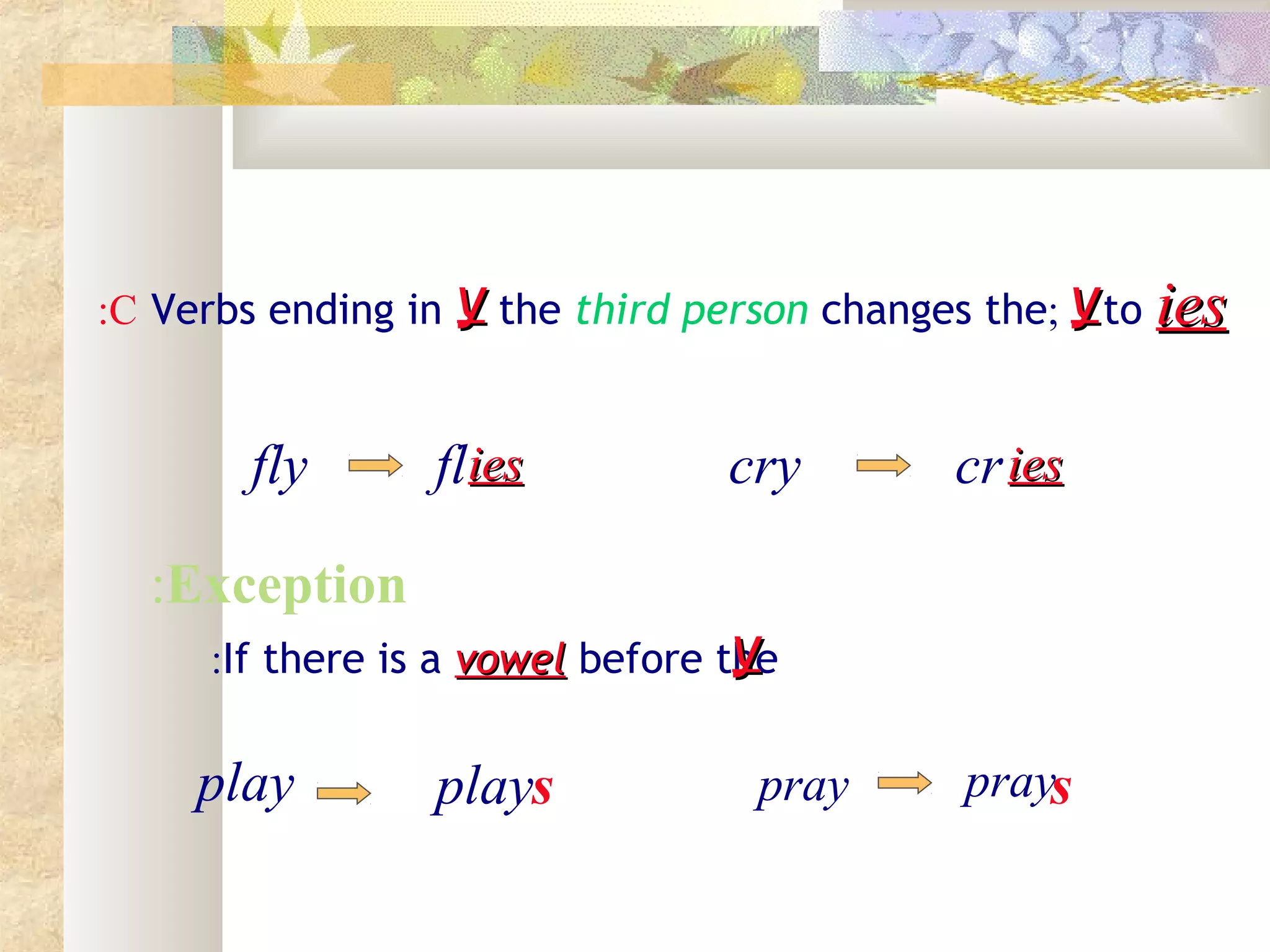 Verbs ending in yy ;the third person changes the to iesies
fly fl cry
C: yy
iesies criesies
Exception:
If there is a vowelvowel before the: yy
s prayplay play prays
 