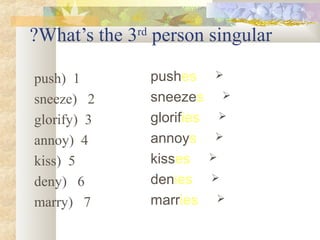 What’s the 3rd
person singular?
1)push
2)sneeze
3)glorify
4)annoy
5)kiss
6)deny
7)marry
pushes
sneezes
glorifies
annoys
kisses
denies
marries
 