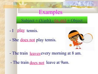 Examples
- I tennis.
- She play tennis.
- The train every morning at 8 am.
- The train leave at 9am.
Subject + (Verb) + (s, es) + Object
play
does not
leaves
does not
 