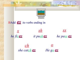 Add eses to verbs ending in:
ssx sh
ch
he pass
she catch
he fix it push
B.
o
eses eses eses
eses He go eses
 