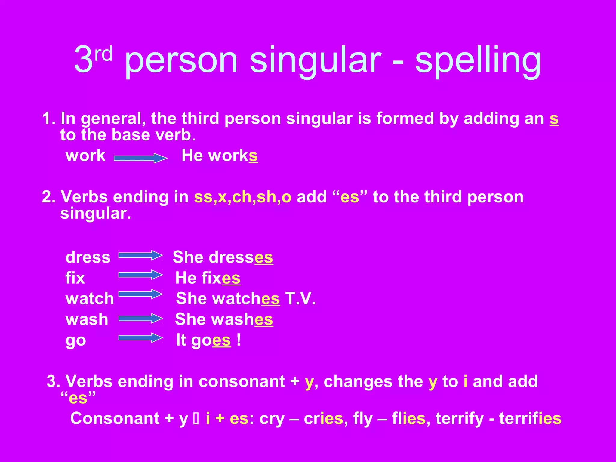 3rd
person singular - spelling
1. In general, the third person singular is formed by adding an s
to the base verb.
work He works
2. Verbs ending in ss,x,ch,sh,o add “es” to the third person
singular.
dress She dresses
fix He fixes
watch She watches T.V.
wash She washes
go It goes !
3. Verbs ending in consonant + y, changes the y to i and add
“es”
Consonant + y  i + es: cry – cries, fly – flies, terrify - terrifies
 