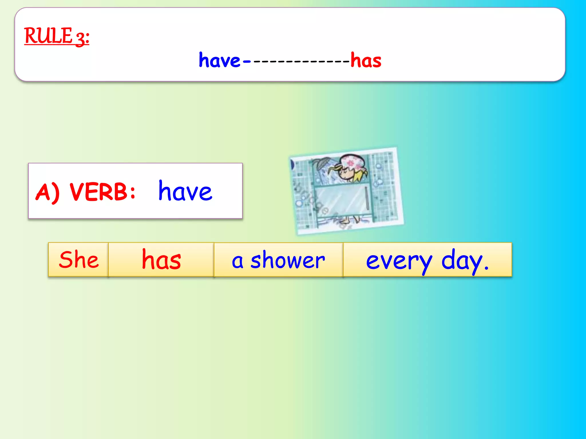 RULE 3:
have-------------has
A) VERB: have
She has a shower every day.