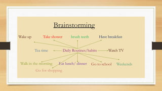 Brainstorming
Wake up Take shower brush teeth Have breakfast
Tea time Daily Routines/habits Watch TV
Go to school WeekendsWalk in the morning Eat lunch/ dinner
Go for shopping
 