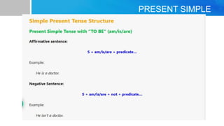 Present Simple Module PRESENT SIMPLE.pptx