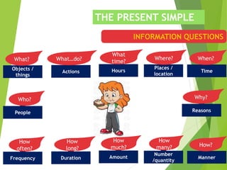 present simple.pptx